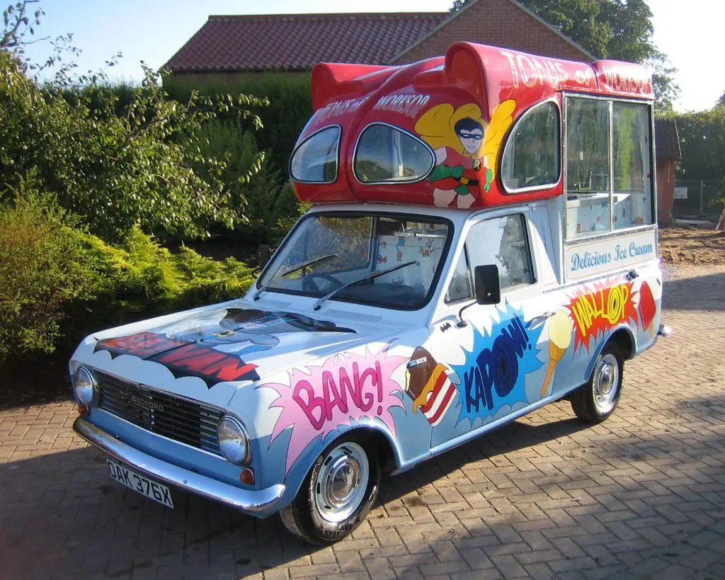 Ice-Cream-icon